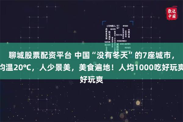 聊城股票配资平台 中国“没有冬天”的7座城市，均温20℃，人少景美，美食遍地！人均1000吃好玩爽