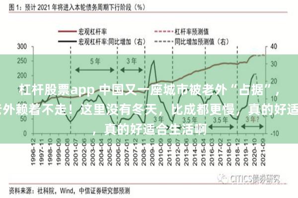 杠杆股票app 中国又一座城市被老外“占据”，10多万老外赖着不走！这里没有冬天，比成都更慢，真的好适合生活啊