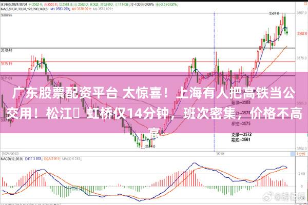 广东股票配资平台 太惊喜！上海有人把高铁当公交用！松江⇋虹桥仅14分钟，班次密集，价格不高