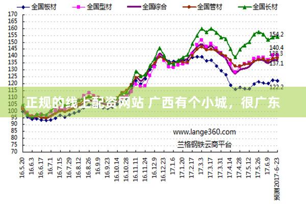 正规的线上配资网站 广西有个小城，很广东