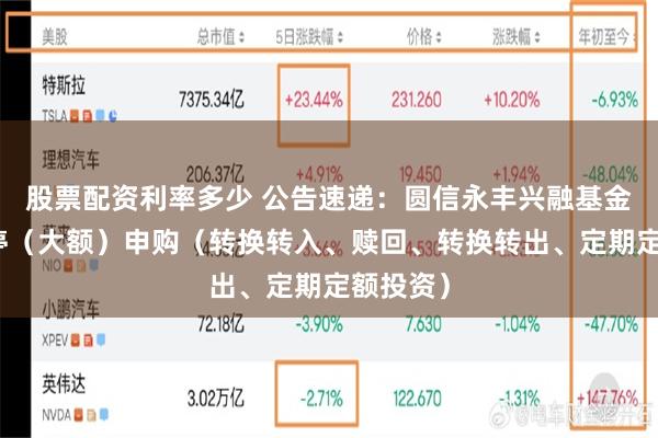 股票配资利率多少 公告速递：圆信永丰兴融基金基金暂停（大额）申购（转换转入、赎回、转换转出、定期定额投资）