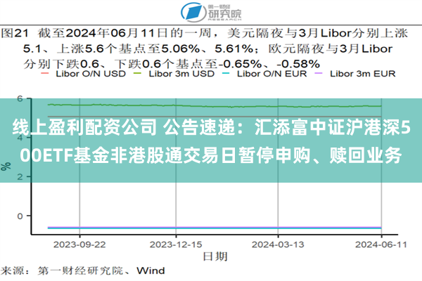 线上盈利配资公司 公告速递：汇添富中证沪港深500ETF基金非港股通交易日暂停申购、赎回业务