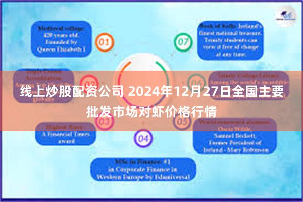 线上炒股配资公司 2024年12月27日全国主要批发市场对虾价格行情