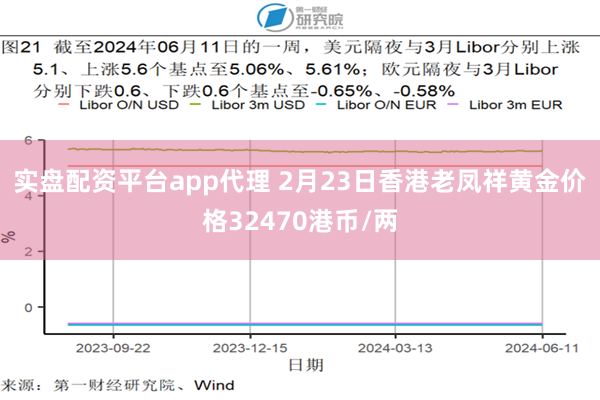 实盘配资平台app代理 2月23日香港老凤祥黄金价格32470港币/两