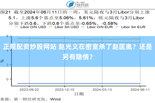 正规配资炒股网站 赵光义在密室杀了赵匡胤？还是另有隐情？