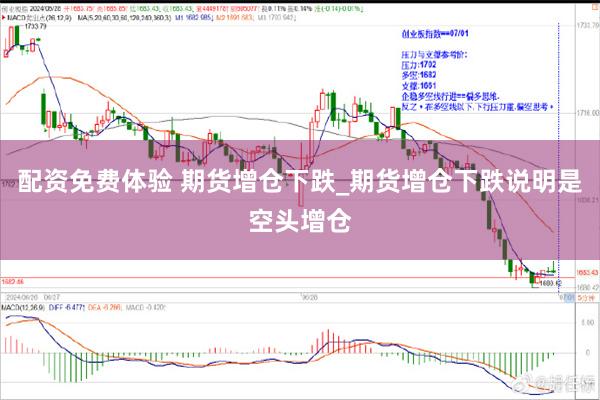 配资免费体验 期货增仓下跌_期货增仓下跌说明是空头增仓