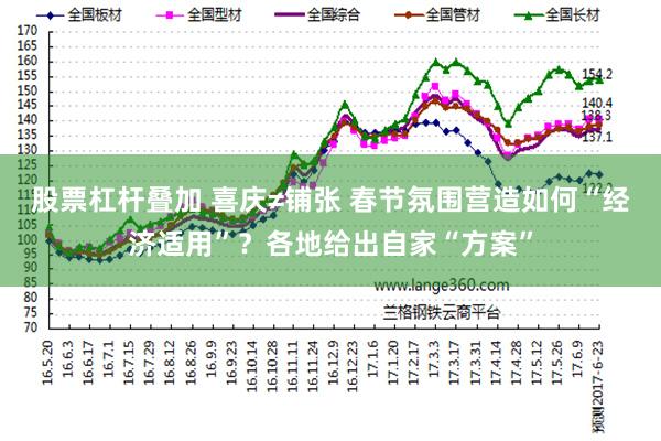 股票杠杆叠加 喜庆≠铺张 春节氛围营造如何“经济适用”？各地给出自家“方案”