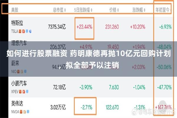 如何进行股票融资 药明康德再抛10亿元回购计划，拟全部予以注销